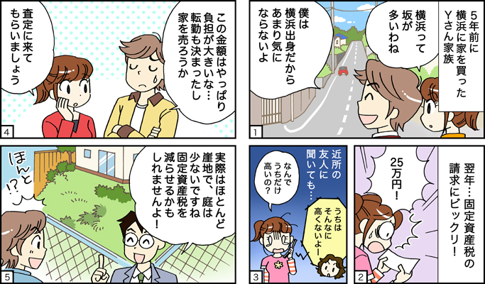 こんな崖にまで固定資産税を払っていたなんて...