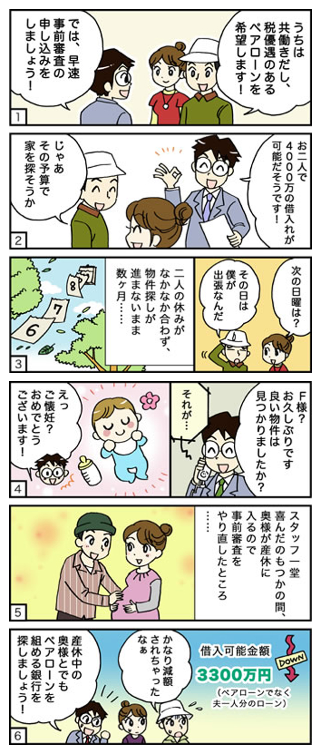 ケース6 妻が妊娠 希望していたペアローンが暗礁に乗り上げて 借入限度額が下げられた 住宅ローンの相談ならfp住宅相談ネットワーク ケース6 妻が妊娠 希望していたペアローンが暗礁に乗り上げて 借入限度額が下げられた 住宅ローンの相談ならfp住宅相談ネットワーク