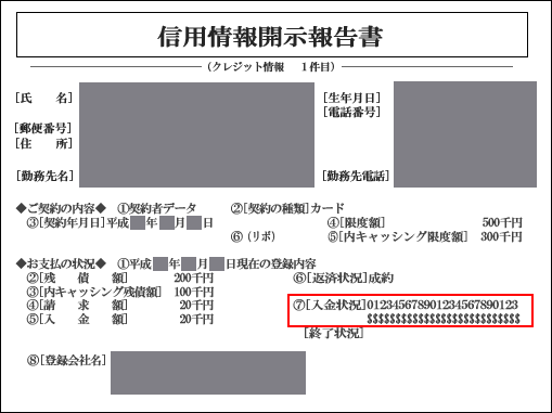 特集25 こんなことで住宅ローン審査が通らない！？