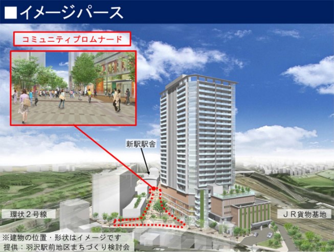 新駅「羽沢横浜国大」駅前周辺の開発計画（イメージパース）